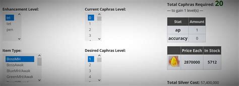 Caphras Calculator .